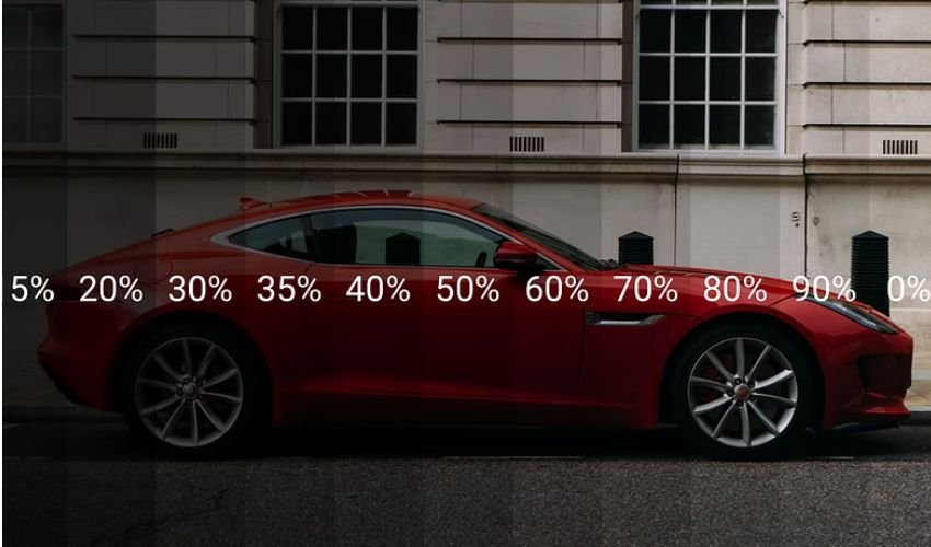 Legal Window Tint Percentage